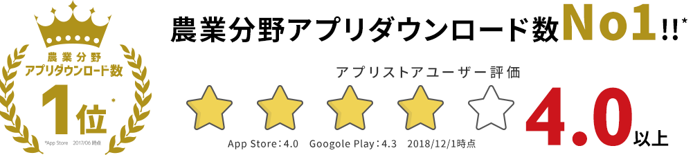 Agrion農業日誌